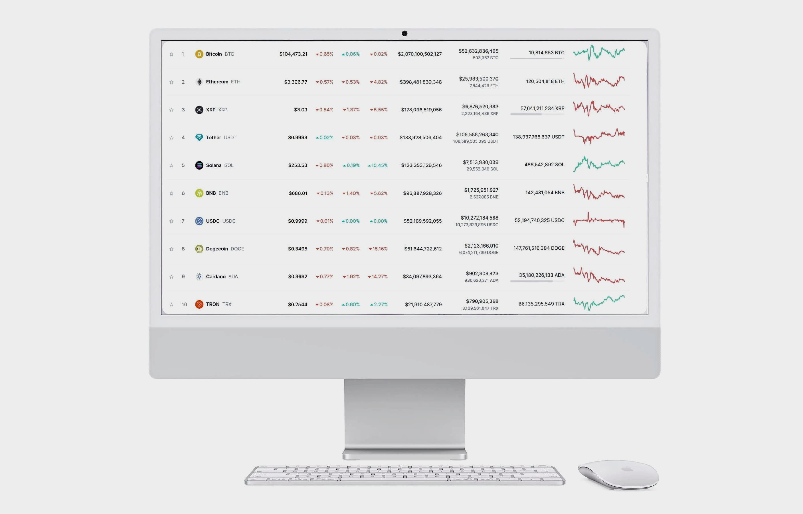Spire Bondtron tecnologia crypto piattaforma