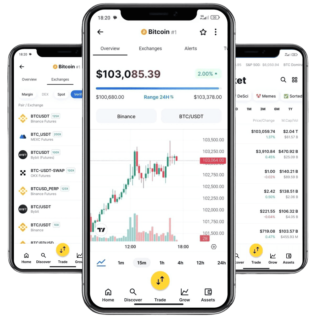 Spire Bondtron soluzioni AI finanza